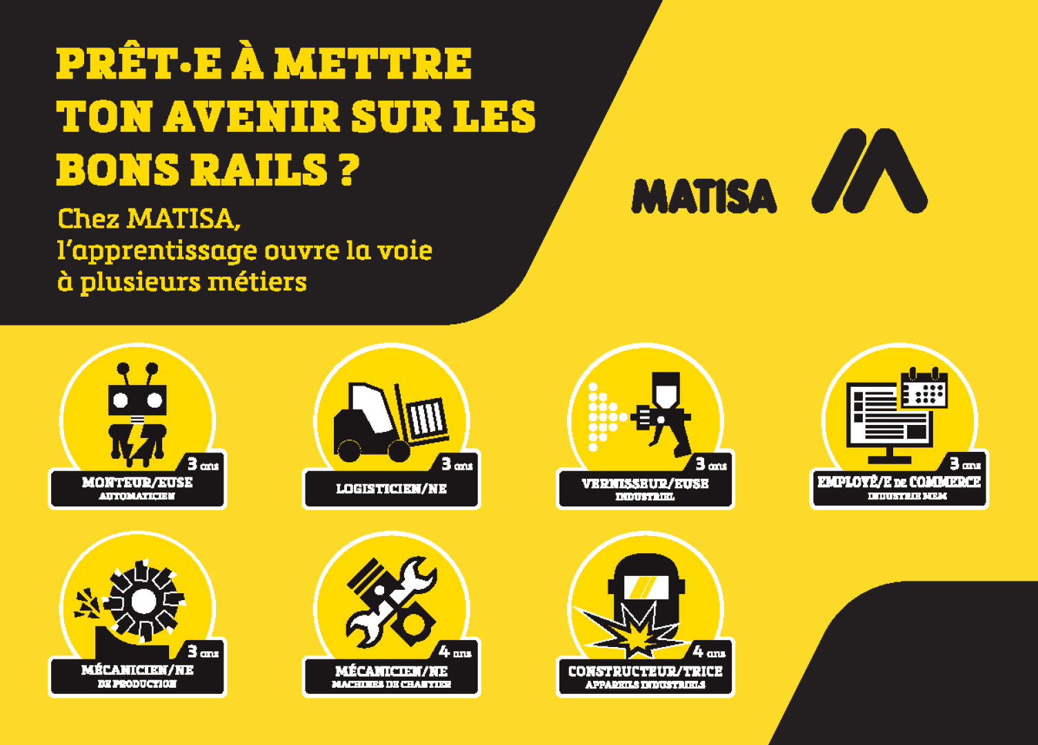 Illustration jaune et noire avec le slogan « Prêt·e à mettre ton avenir sur les bons rails ? » et le logo Matisa. Les icônes représentent cinq métiers d'apprentissage : mécanicien, logistique, monteur, commerce et construction ferroviaire. Le texte vante les opportunités d'apprentissage.